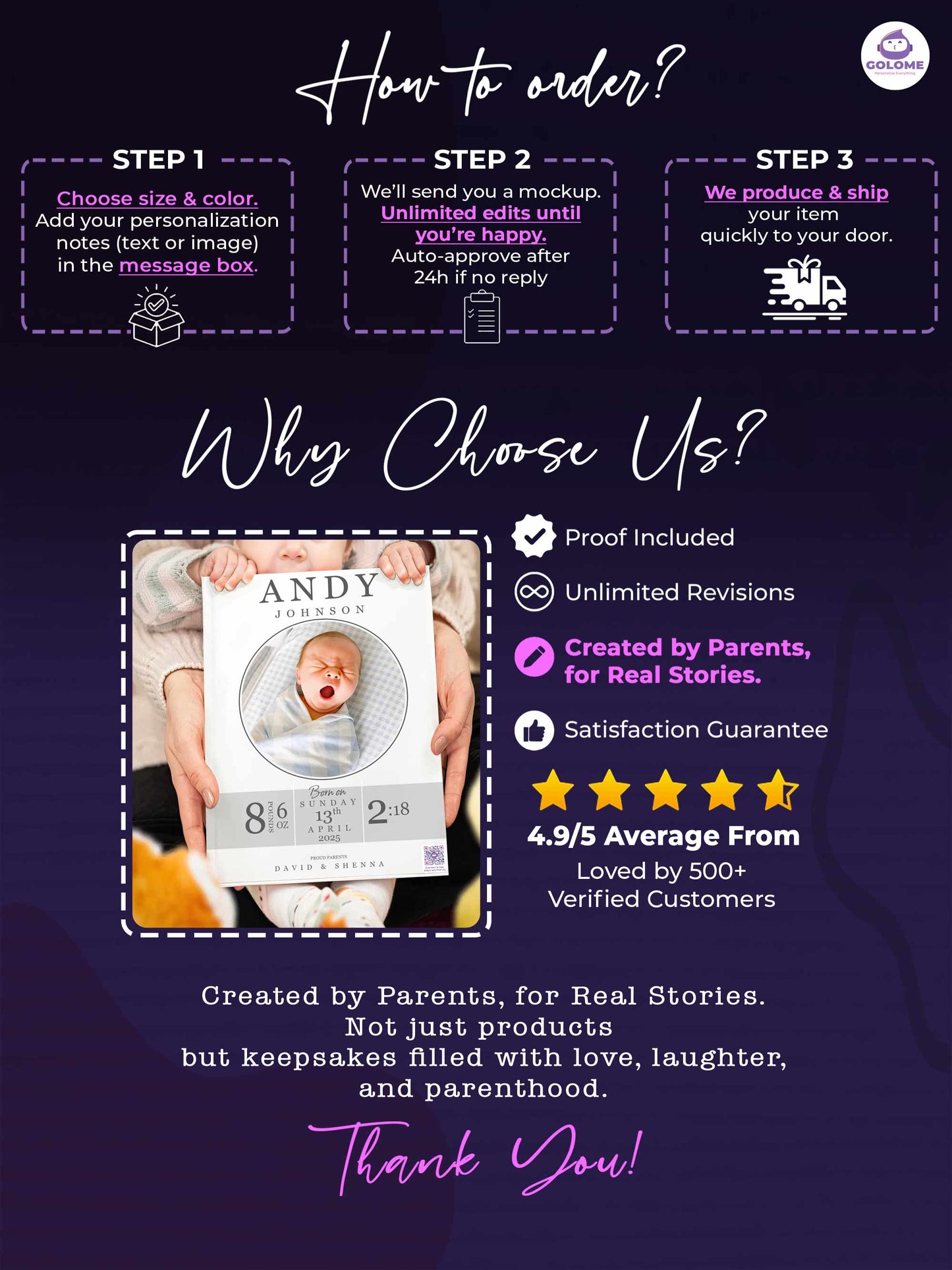 Personalized Baby Poster – “You Are Chosen” Christian Nursery Wall Art with Custom Photo